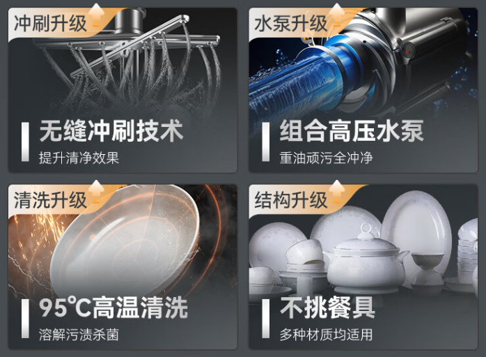 商用揭盖式洗碗机：餐饮业清洁革命，高效卫