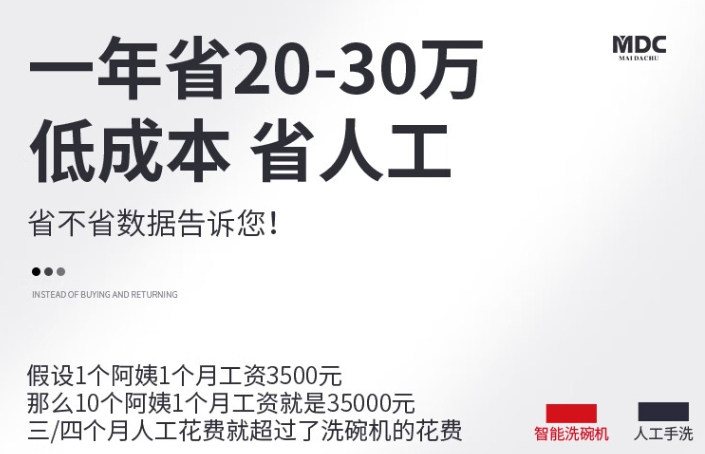 学校食堂大型洗碗机：全面解决餐具清洁消毒