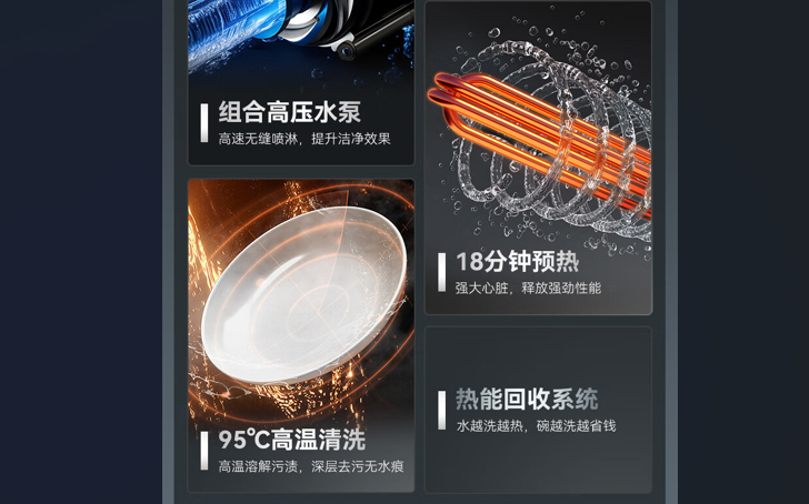 麦大厨揭盖洗碗机：专为100-300人酒店餐厅打造的餐具清洁高手