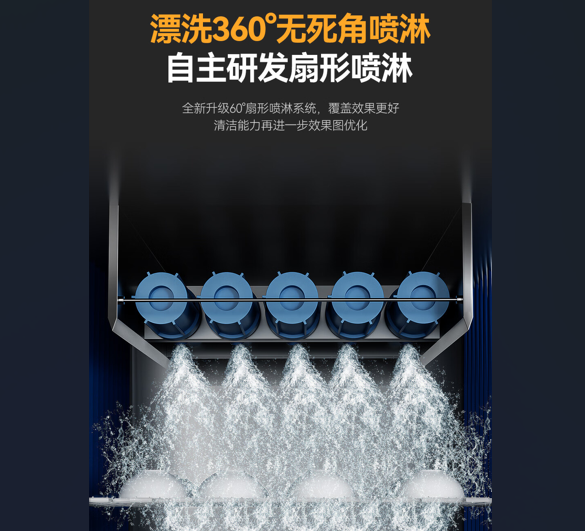 商用洗碗机清洗餐具类型全解析：从瓷质到塑