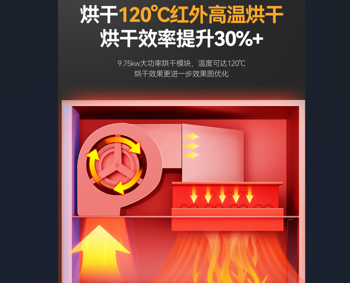 火锅店餐具清洁不再愁：麦大厨洗碗机，让美