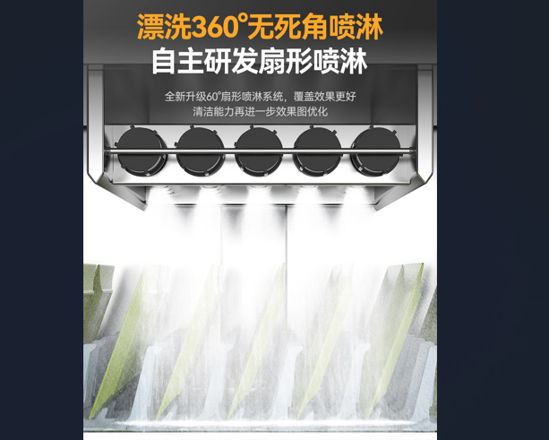 火锅店餐具油腻重？麦大厨洗碗机，强力喷淋