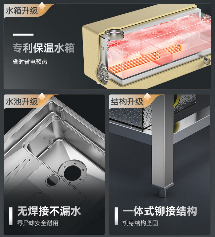 食堂清洁新标准：麦大厨大型刷碗机，省时省