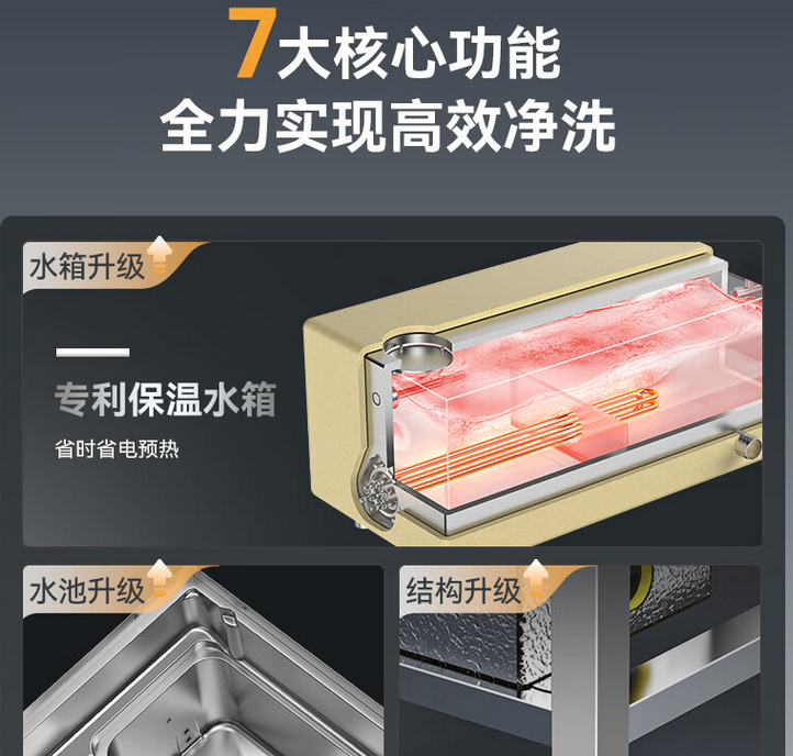 麦大厨大型刷碗机:食堂清洁的得力助手,省时更省心