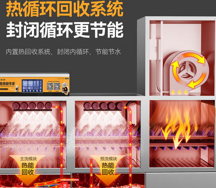 餐厅清洁新选择！麦大厨大型刷碗机，让餐具