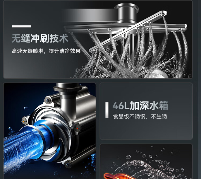 小饭店也能拥有大效率！麦大厨揭盖洗碗机改