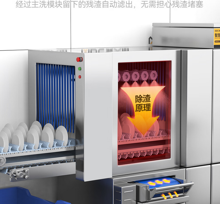 2024餐饮新风尚：大型洗碗机创新功能，
