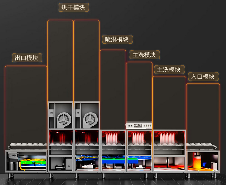 解锁高端会所清洁秘密：专业洗碗机，一键还