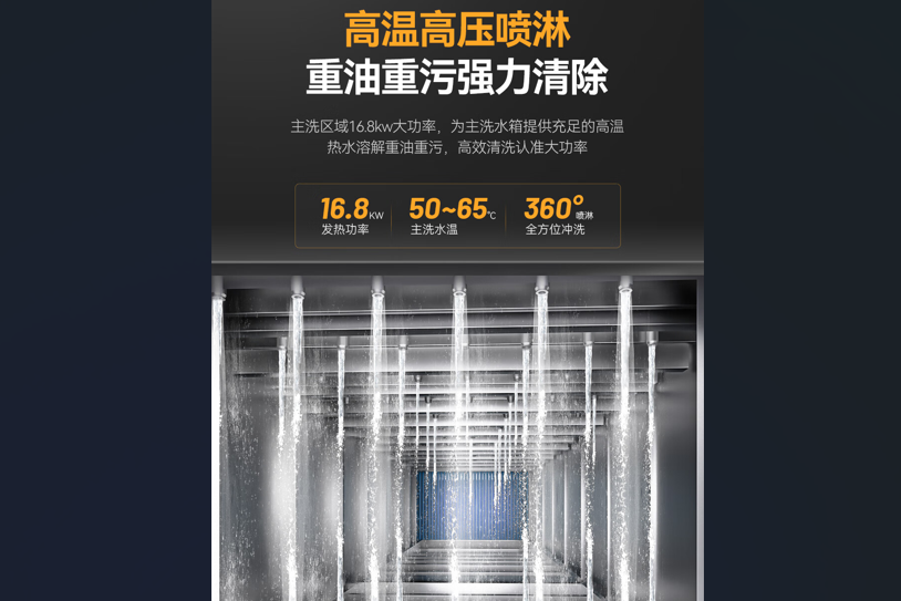 大型洗碗机在学校食堂的应用：清洁与效率并重