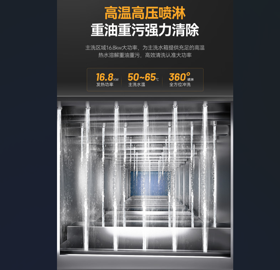 麦大厨长龙洗碗机：餐饮业清洁新标准，大型