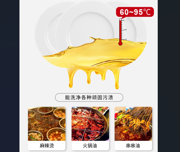 绿色餐饮，从商用洗碗机开始：环保清洁新选择