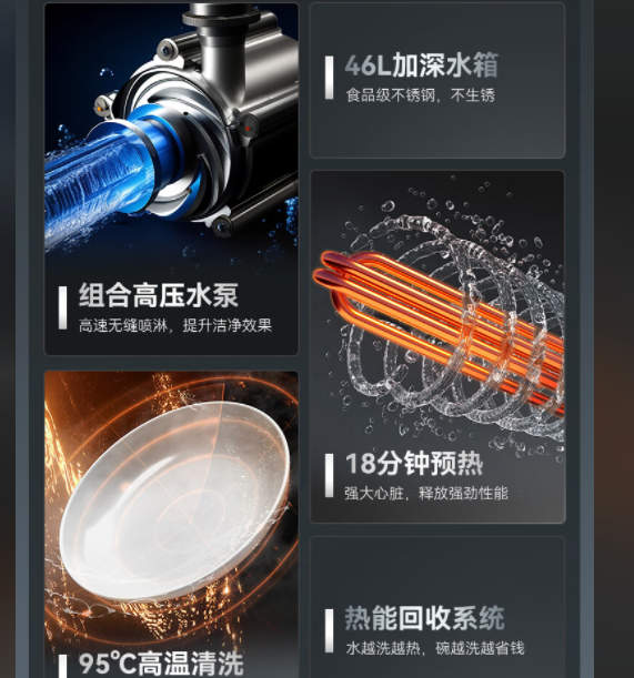 高效节能，操作便捷：麦大厨揭盖式洗碗机，中小型酒店的首选