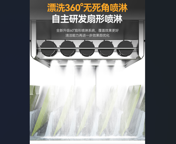 大型食堂如何保持餐具卫生？麦大厨商用洗碗机来助力