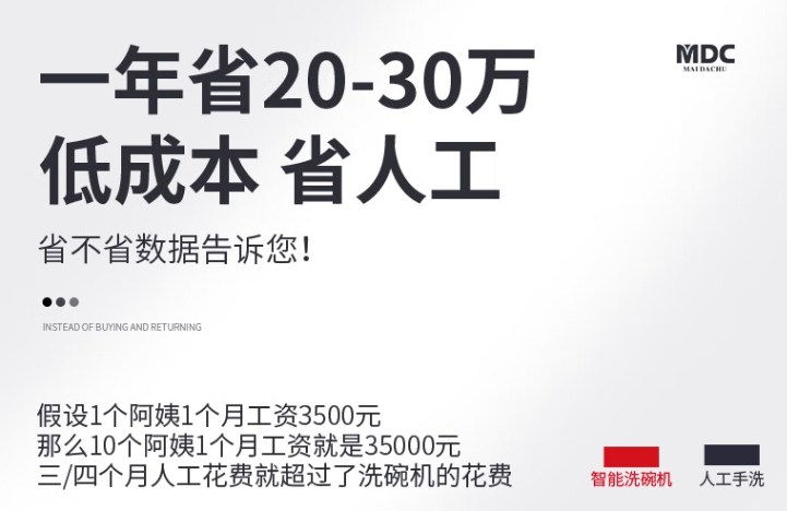 中餐厅传统韵味与现代科技：揭盖洗碗机，完美融合清洁与美味