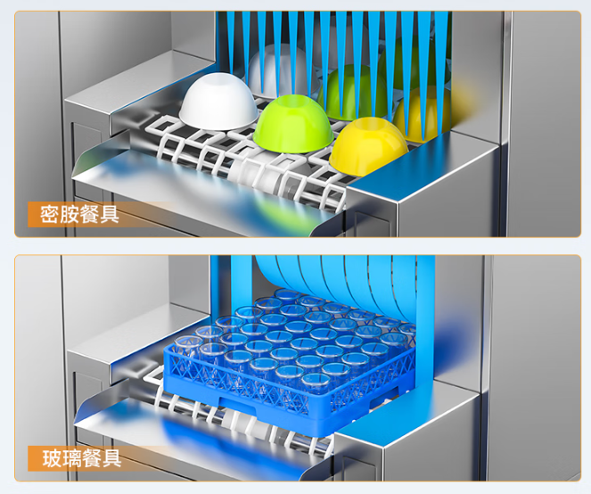 酒店后厨黑科技:AI智能识别餐具污渍,自动匹配清洗模式——科技赋能,效率与卫生双升级