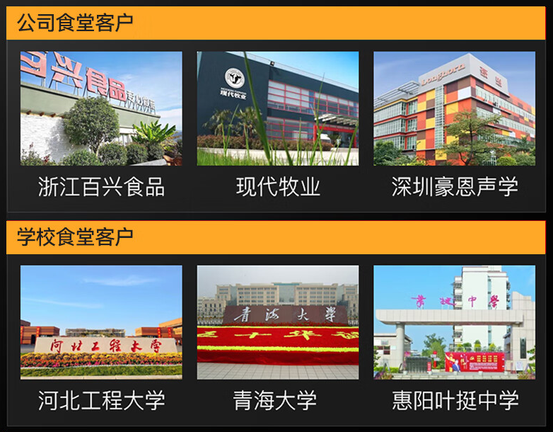 商用洗碗机的应用与发展趋势